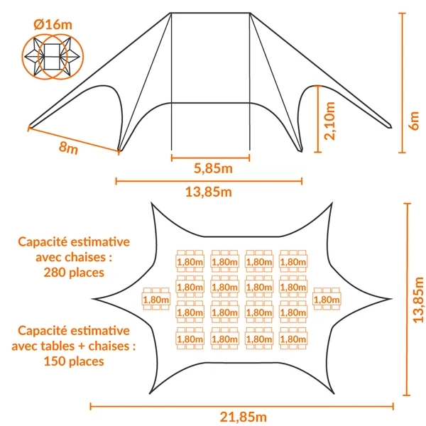 Plan et dimensions de la tente étoile 22 m : 21,85 × 13,85 m, 280 places en chaises seules, 150 avec tables